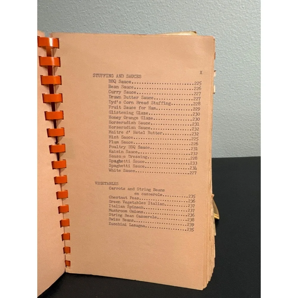 Vintage 1958 Treasures Old & New Cookbook S.F.V. Womens Committee Spiral Bound